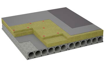 considerations of Cornbank flat roofing insulation